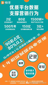 這幾款產品讓互聯網營銷推廣事半功倍，銷售不再愁